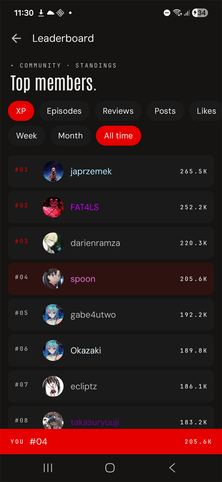 Leaderboard — XP filter, Week/Month/All time pills, sticky YOU #04 footer